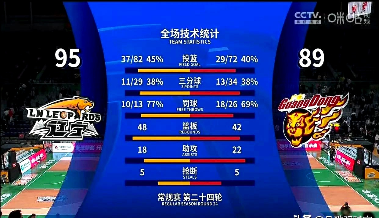aoa体育体育网页版入口-包含广州队全场碾压亚冠，如同剧本杀再现，失误的词条