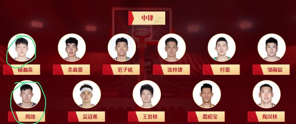 男篮亚洲杯落幕，中国获佳绩球队士气高涨的简单介绍